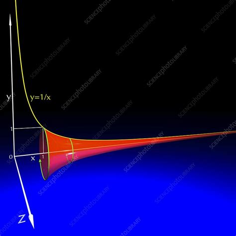 Gabriel's horn, artwork - Stock Image - C017/0815 - Science Photo Library