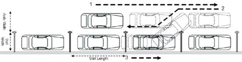 Parallel Parking Dimensions