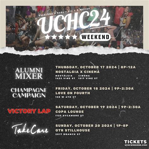 UCHC Weekend