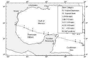 Path of hurricane Gilbert during September 3 and 17, 1988. The numbers ...