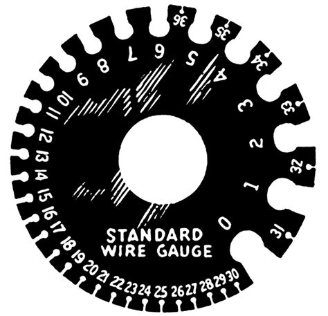 Découvrez la signification de AWG