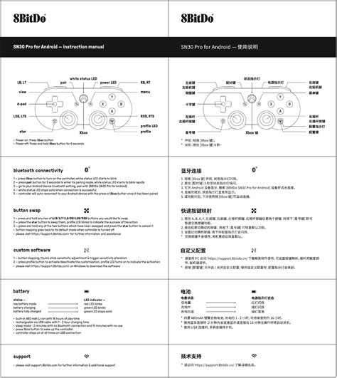 8bitdo Sn30 Pro+ Manual