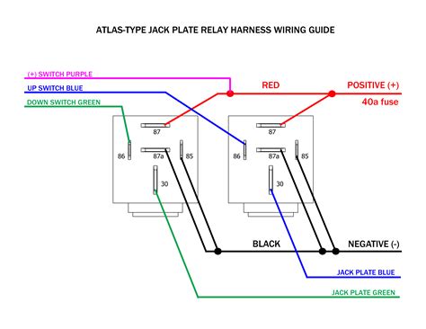 Atlas Hydraulic Jack Plate Wiring Diagram Diagram Wiring Jack Trim ...