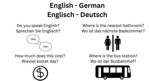 Printable Important Travel Phrases on One Page English/german - Etsy UK in 2024 | Travel phrases ...