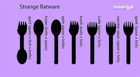 Strange flatware or what the fork is that? - Madrigal