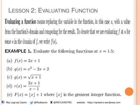 evaluating functions