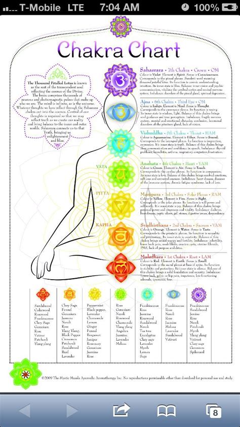 Chakra Yoga, Reiki Chakra, Chakra Meditation, Chakra Healing, Chakra Stones Chart, Tcm ...