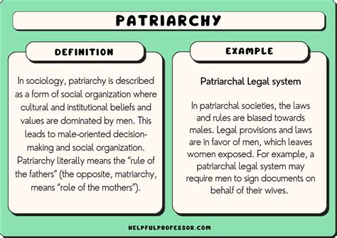 10 Patriarchy Examples (2024)