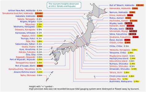 Pin on Tohokua-Japan after the 3/11 earthquake and tsunami