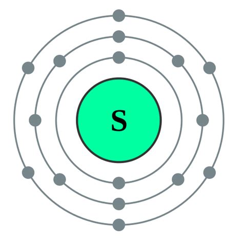 Difference Between Monovalent and Divalent | Compare the Difference ...