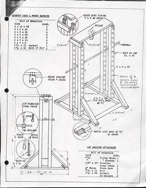 diy gym equipment plans - Coletta Palumbo