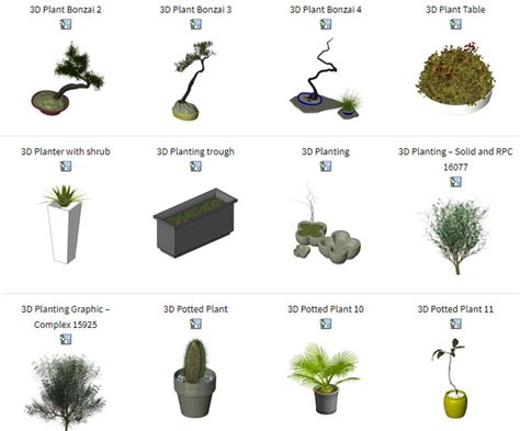 Revit Plant Families ? Download Free BIM Plants