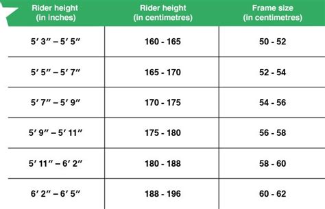 What Size Is A 54cm Bike Frame | Webframes.org