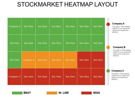 Tải S&P 500 Stock Map Free