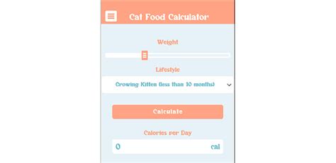 Cat Food Calculator Android App