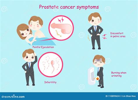 Man With Prostate Cancer Symptoms Vector Illustration | CartoonDealer.com #110899624