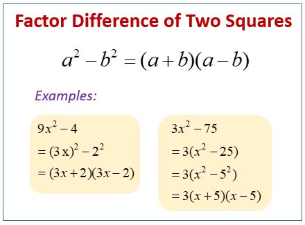 Factoring Differences Of Squares Worksheet - Escolagersonalvesgui