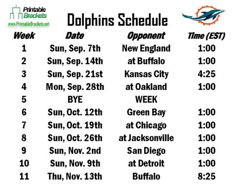 Dolphins Schedule | Miami Dolphins Schedule