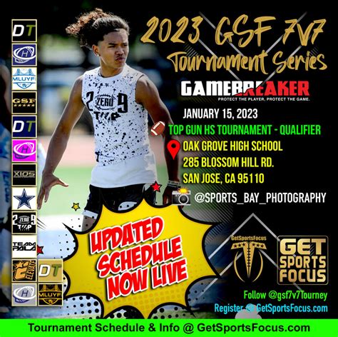 Championship Bracket – 2023 GSF Top Gun 7v7 Tournament – GetSportsFocus