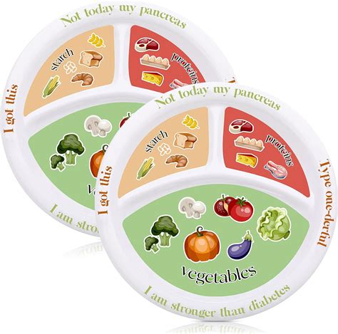 2 Pack Diabetic Portion Control Plate Melamine Divided Plates for Adults with Protein, Carbs and ...