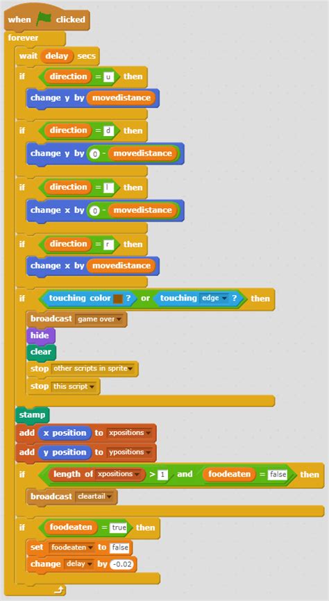 snake main script - Scratch Game Video Tutorials