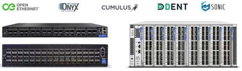 Customer Shipments of Mellanox SN4000 Ethernet Switches Using Spectrum-3 12.8Tb/s Ethernet ...