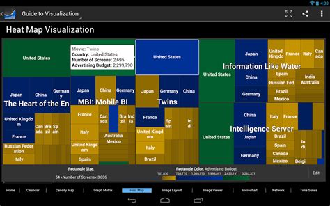 MicroStrategy Review – 2018 Pricing, Features, Shortcomings