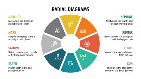 Radial Diagrams for Google Slides & PowerPoint