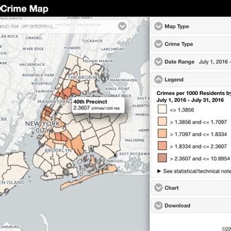 This Interactive NYC Crime Map Lets You Visualize All City Crime Per ...