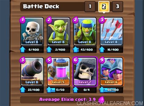 Giant Skeleton Deck That Got Me To Arena 8 At Level 8