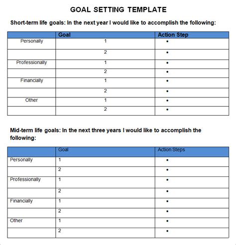 Goal Writing Template | Master Template