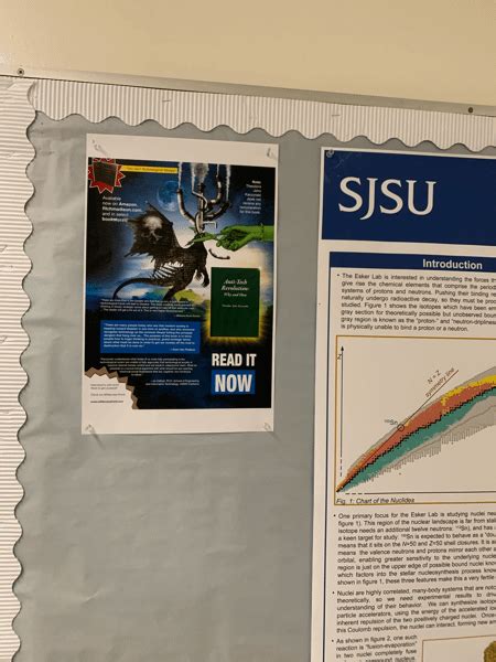 Posters for Ted Kaczynski's books found all over campus? : r/SJSU