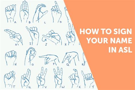 How to Sign Your Name in American Sign Language (ASL) | The alphabet, Alphabet and A child