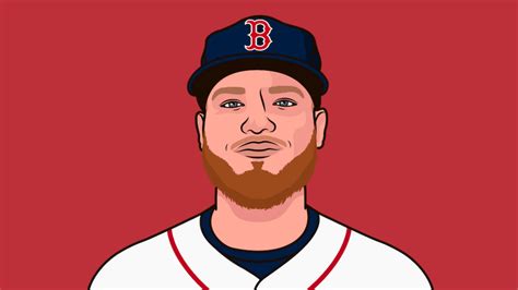 Alex Verdugo Stats With Red Sox | StatMuse