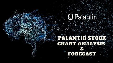 Palantir Stock Forecast 2023-2040: Promising Chart Analysis