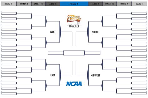 Blank March Madness Digital Printable Basketball Bracket Teams Form - Etsy