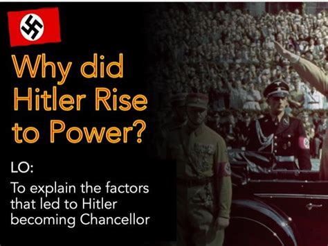 Hitler's Rise to Power (2) | Teaching Resources