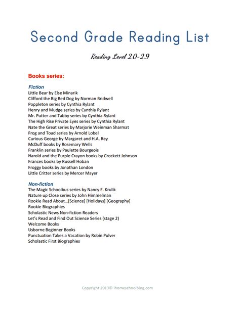 Second Grade Reading List.pdf - Google Drive