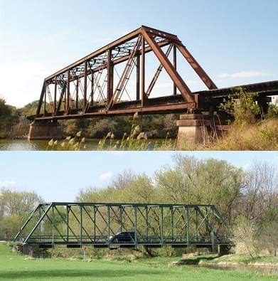 Trust in the Truss: Design a Wooden Bridge - Activity - TeachEngineering