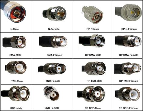 Choosing The Right Cables for Industrial Automation - Technical Articles