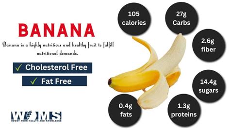 Calories in Banana - WOMS