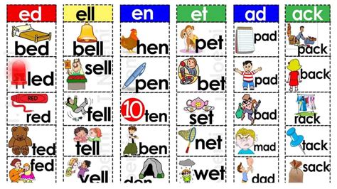 Printable English Reading Materials