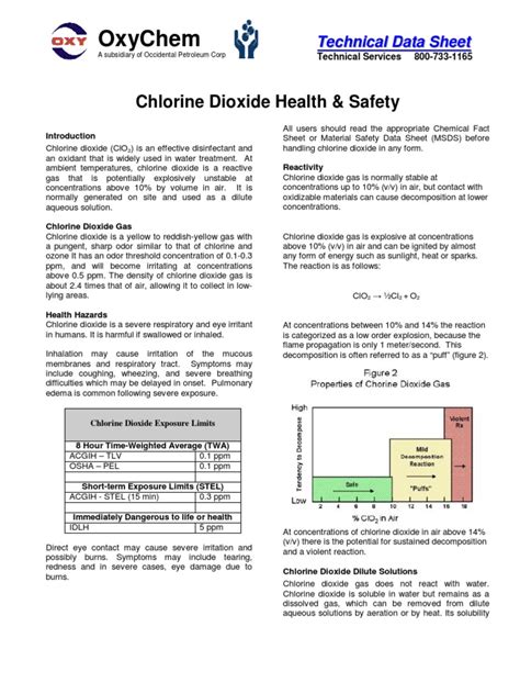 Chlorine Dioxide Health and Safety: A Technical Data Sheet on Properties, Hazards, Exposure ...