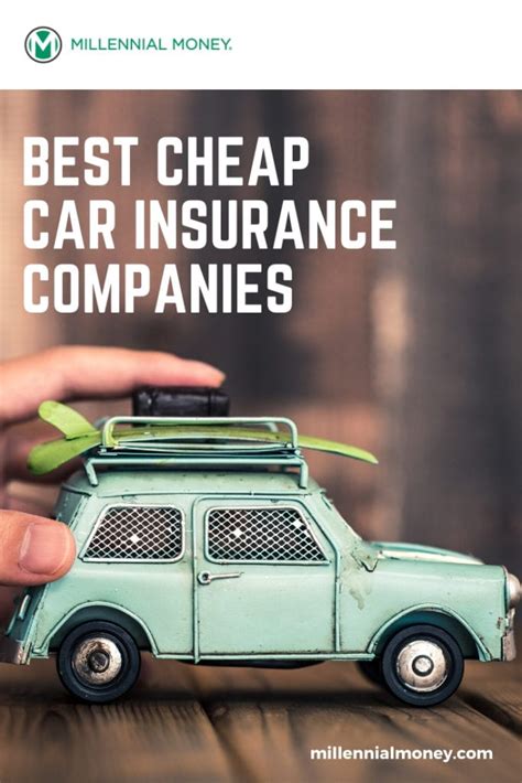 7 Best Cheap Car Insurance Companies in 2019 | Compare & Save