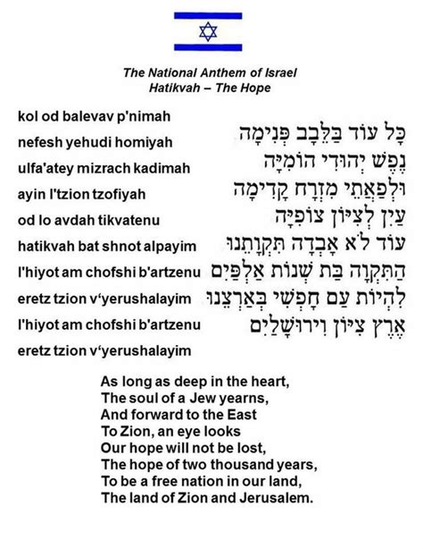 Israel's national anthem... Personally it sounds so much better in ...