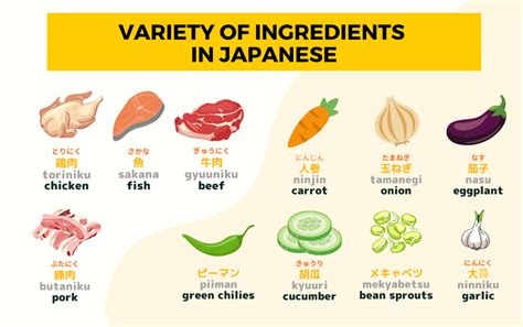 Guide to Japanese Cooking and Recipes Vocabulary | Coto