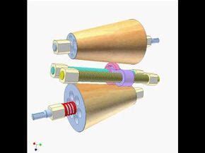 Understand Mechanical Linkages with Animations | Make: | Mechanic, Mechanical power, Mechanical ...