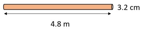 Volume of a Pipe Calculator