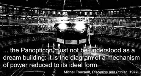 Foucault, the Panopticon, and Cool-Hand Luke – Erin Schaefer