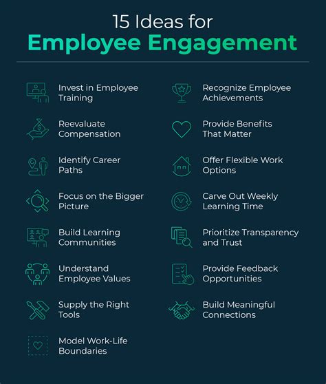 15 Employee Engagement Ideas & Strategies | Emeritus